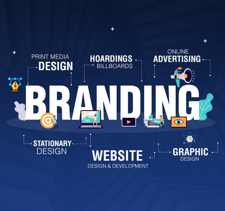 Consistency Is A Hidden Word In Branding